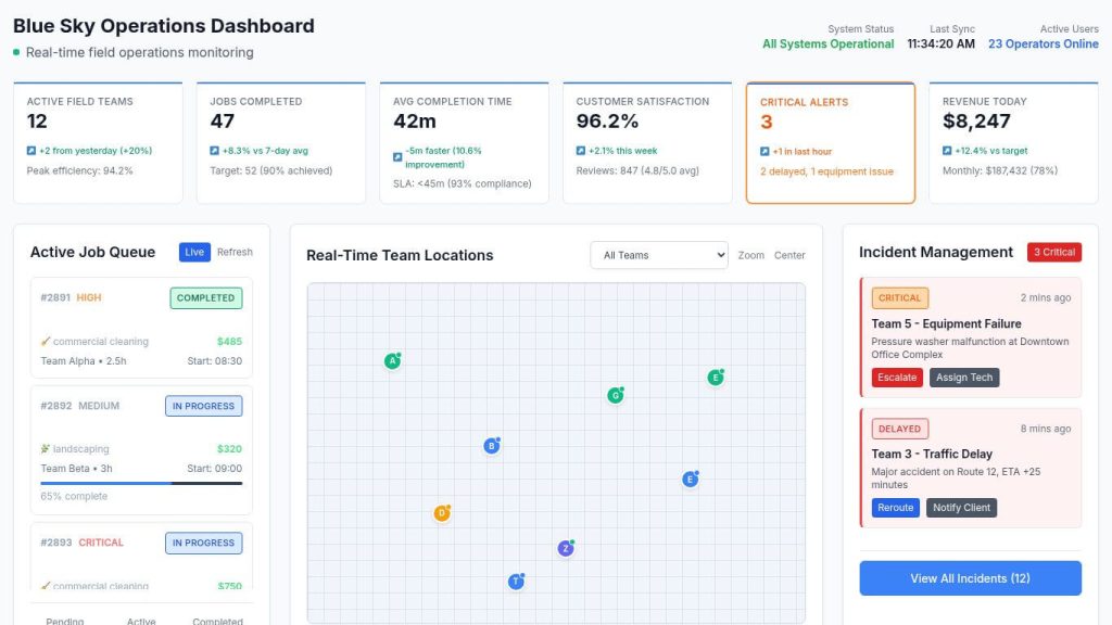 American Fitness Gym